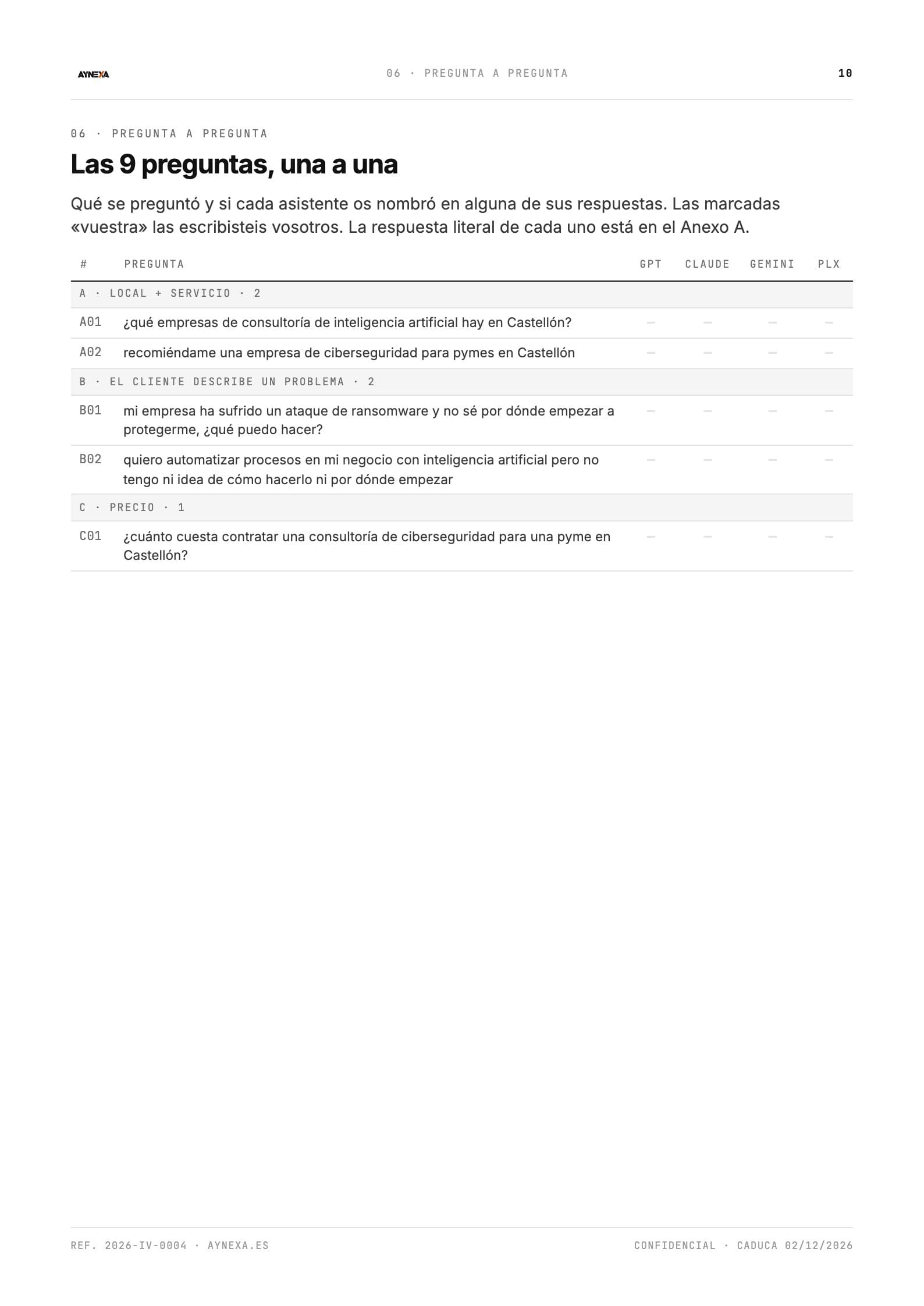 Página del informe: Pregunta a pregunta