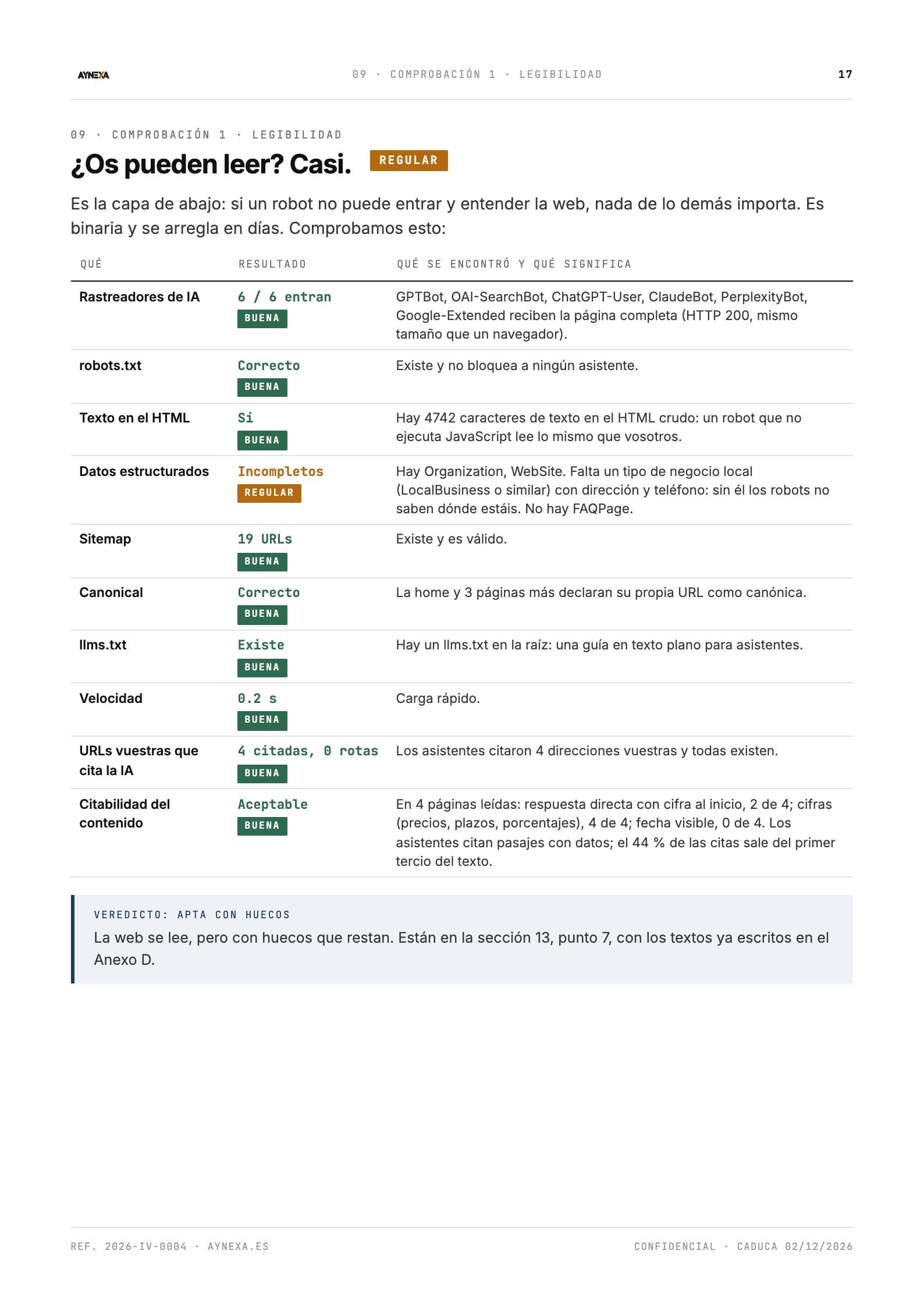 Página del informe: Las cuatro comprobaciones